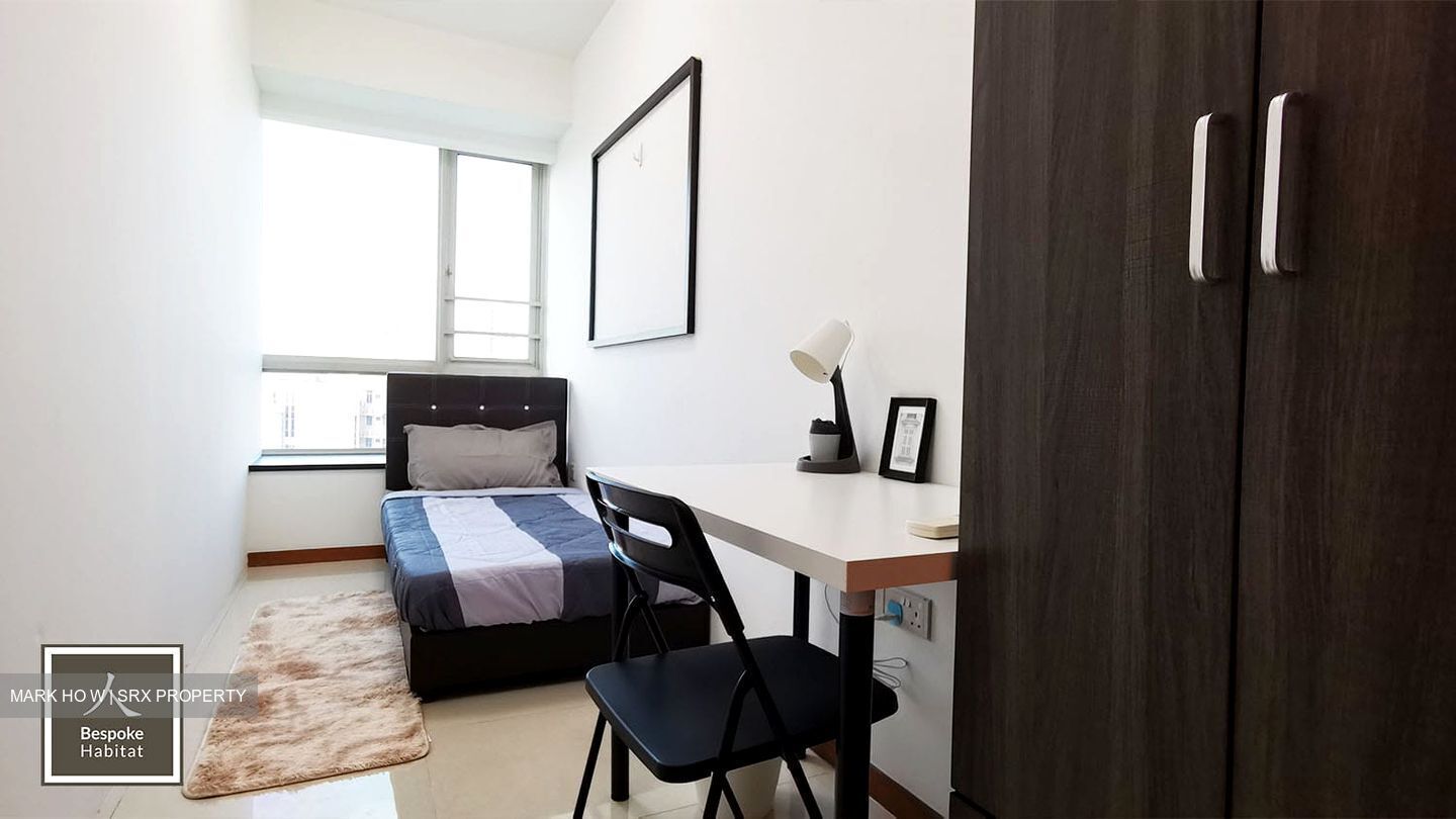 Caspian (D22), Condominium #563691621